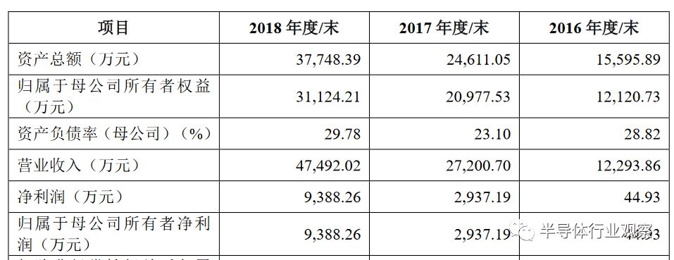 红外热成像