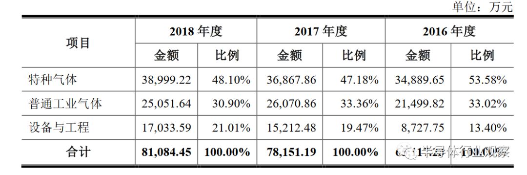 红外热成像