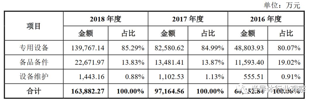 红外热成像