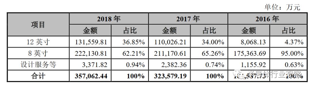 红外热成像