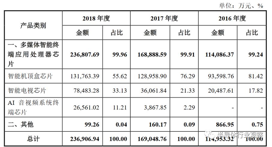 红外热成像