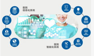 移动机器人如何显示出它在市场中的优势