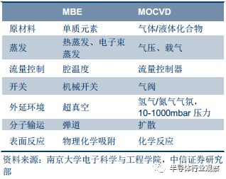 k1体育·(中国)官方网站关于半导体晶圆的介绍和分析(图8)