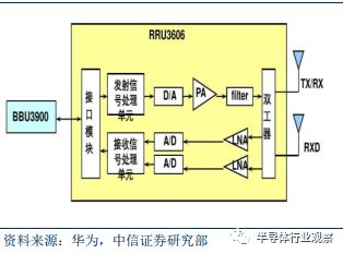 k1体育·(中国)官方网站关于半导体晶圆的介绍和分析(图33)