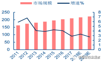 关于日本被动元件的发展之路