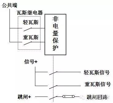 变压器