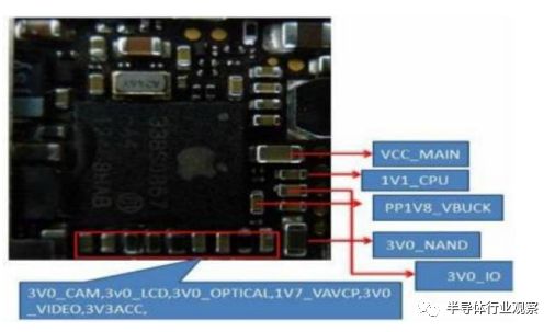 關(guān)于MLCC的性能介紹和應(yīng)用分析