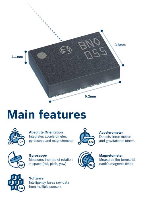 关于校准绝对定向传感器BNO055的方法介绍和应用