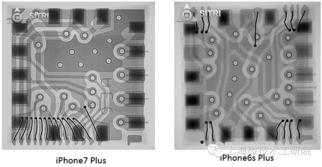 关于iPhone7/7 Plus的性能分析和应用详解