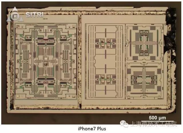 关于iPhone7/7 Plus的性能分析和应用详解