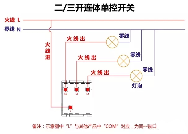 17種開關類型接線方法圖解