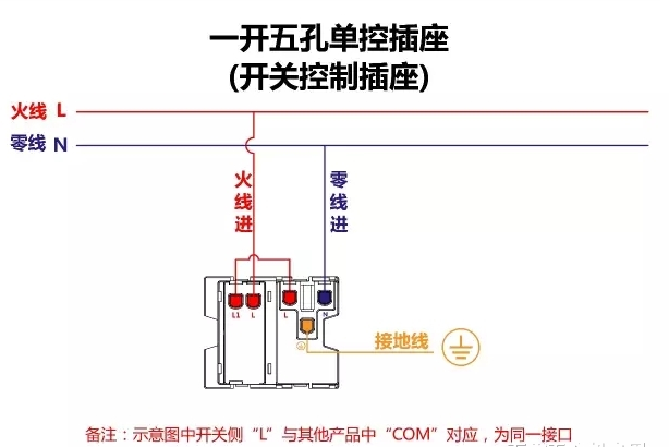 17種開關類型接線方法圖解