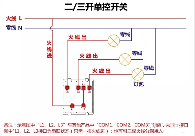 17種開關類型接線方法圖解