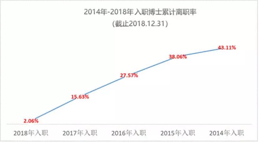 长春网站建设_长春网站制作_长春网站设计_网站建设_网站制作_网站设计_长春app开发 _长春app制作_长春小程序开发_长春微信开发_长春商标注册