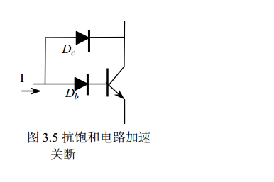 開關(guān)電源元器件的選擇