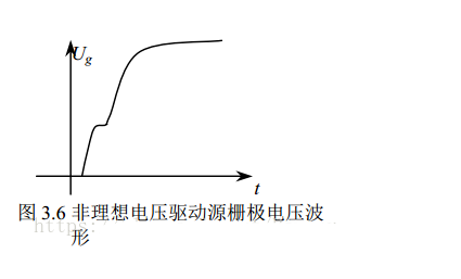 開關(guān)電源元器件的選擇