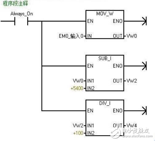 温度变送器