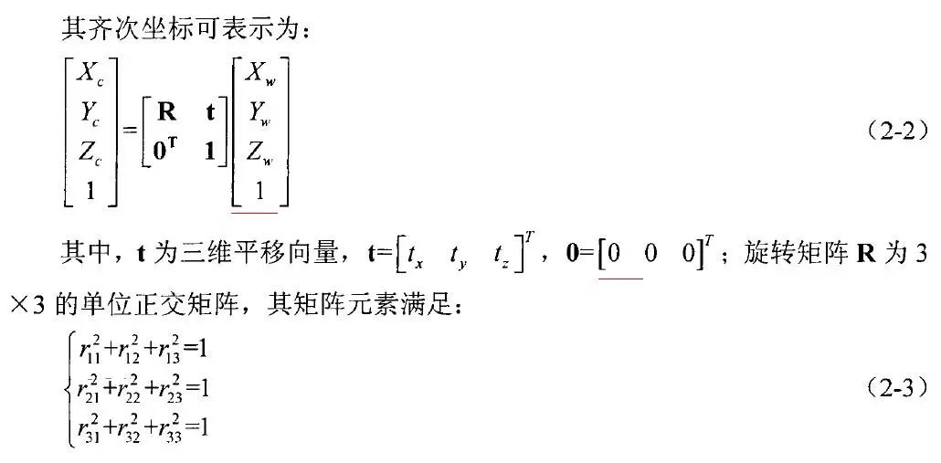 简要概述三维重建3Dreconstruction技术