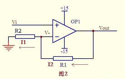关于运放电路分析和介绍