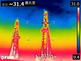 关于FLIR E6红外热像仪的分析先容