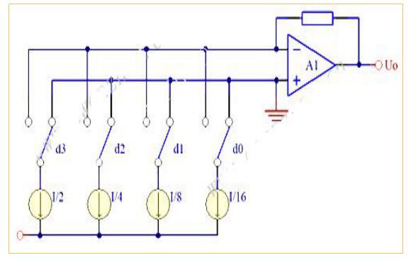 数模转换电路