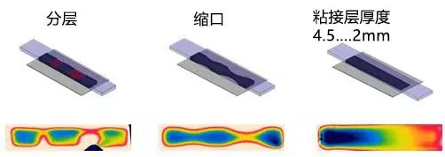 分析红外摄像机检测焊接样品的缺陷和改进方案