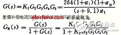 基于一種磁勢自平衡回饋補償式直流傳感器的設計