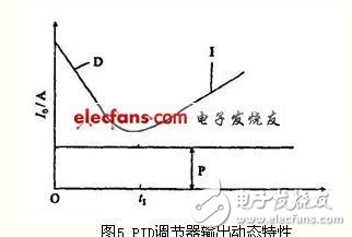 基于一種磁勢(shì)自平衡回饋補(bǔ)償式直流傳感器的設(shè)計(jì)