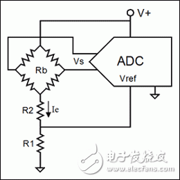 模数转换器