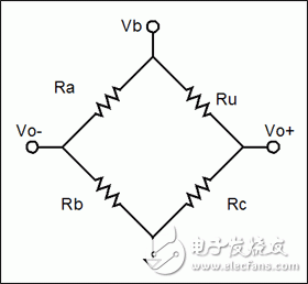 模数转换器