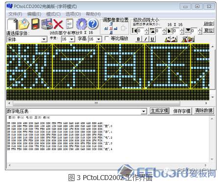 關(guān)于GD32F190R8的模擬信號(hào)采集與顯示裝置設(shè)計(jì)的分析和應(yīng)用