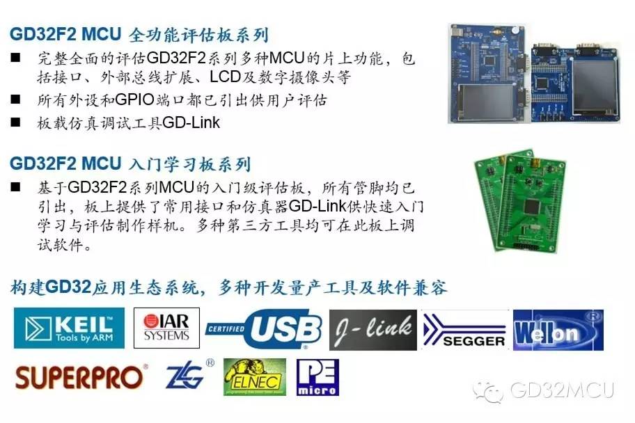 关于GD32F2系列增强型MCU的介绍和应用