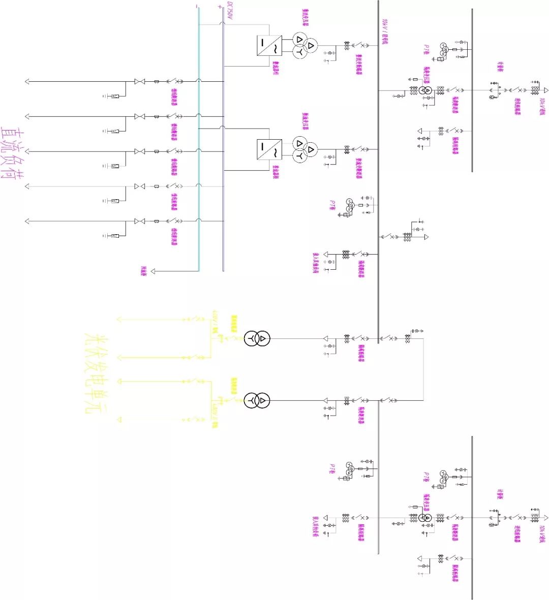 关于光伏样板工程的介绍和应用