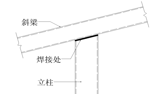 关于光伏阳光房的建设过程的分析和介绍