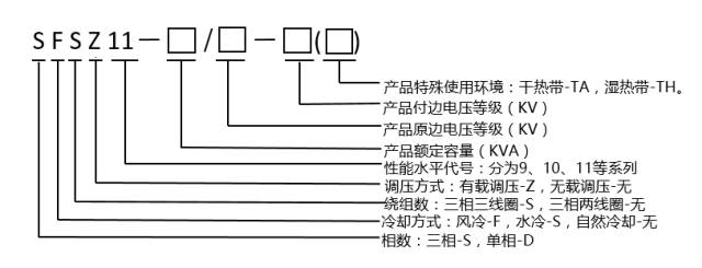 关于光伏系统入网注意事项—变压器的性能分析和介绍