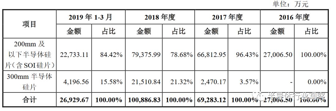 红外热成像