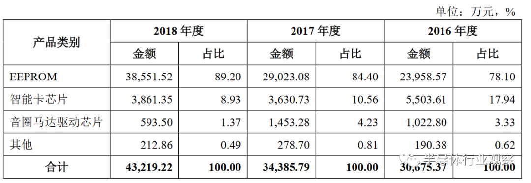 红外热成像