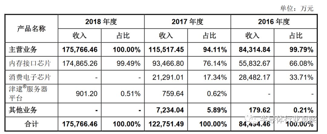 红外热成像