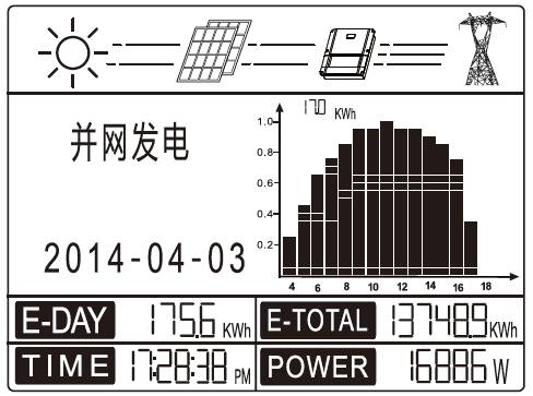 电池板