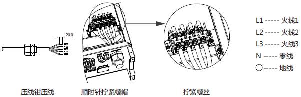 输入电压