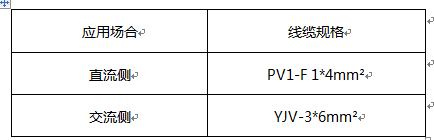 关于5KW家用光伏系统典型设计的分析和介绍