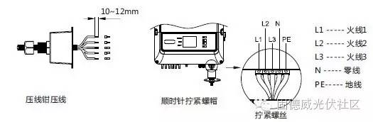 关于运维—不可忽视连接器的性能分析和介绍