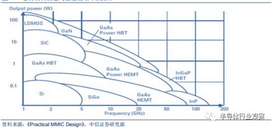 k1体育·(中国)官方网站关于半导体晶圆的介绍和分析(图28)