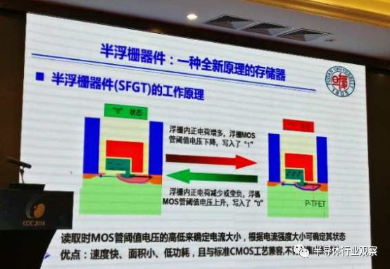 关于资深专家对于集成电路的未来分析