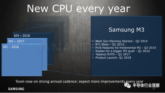 关于三星CPU架构细节分析介绍