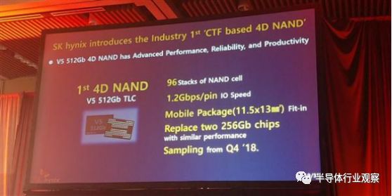 關于4D NAND和長江存儲Xtacking的對...
