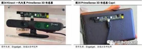 关于iPhone8的3D摄像头的性能分析和介绍