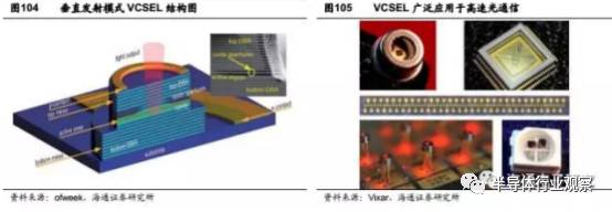 欧洲杯-米乐M6官方网站预见2022：《2022年中国半导体材料行业全景图谱》(附市场规模、竞争格局、发展前景等)