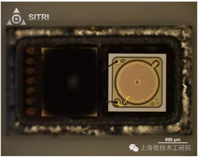 关于iPhone7/7 Plus的性能分析和应用详解