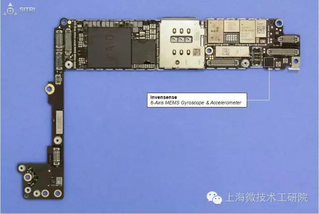 关于iPhone7/7 Plus的性能分析和应用详解